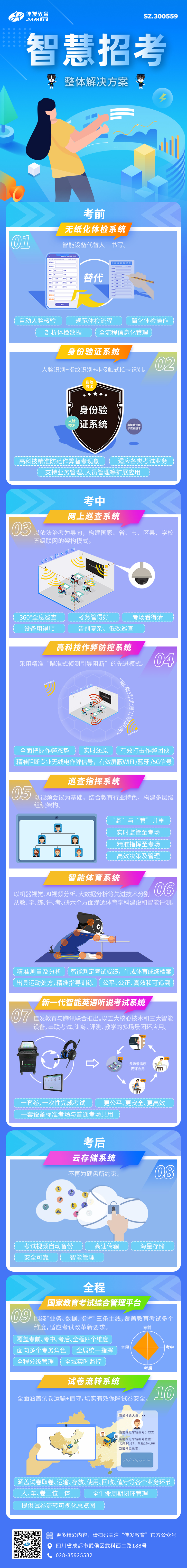 智慧招考-长图.jpg