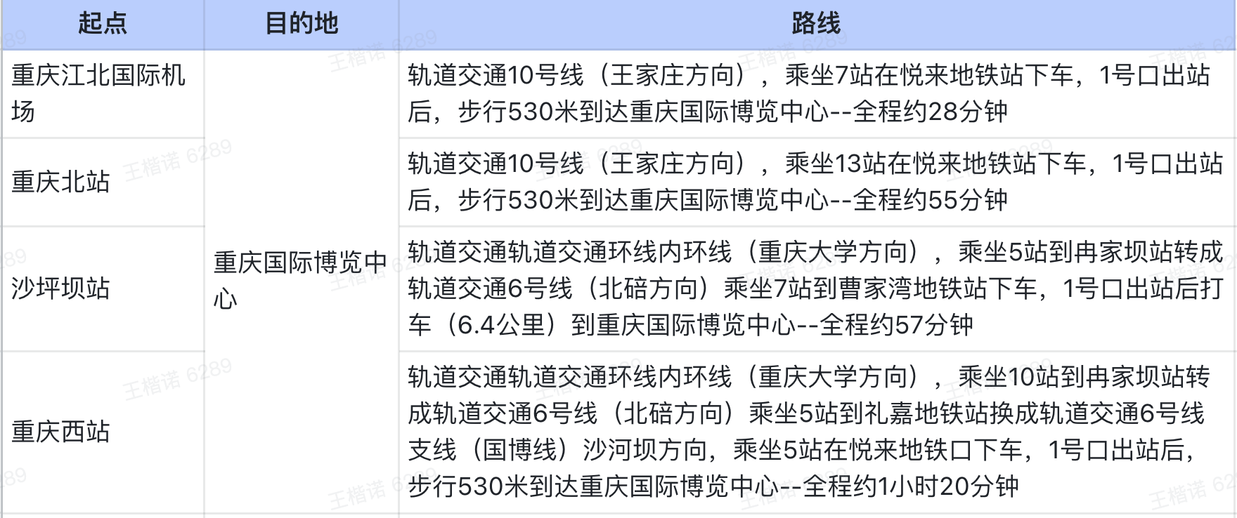 路线.png