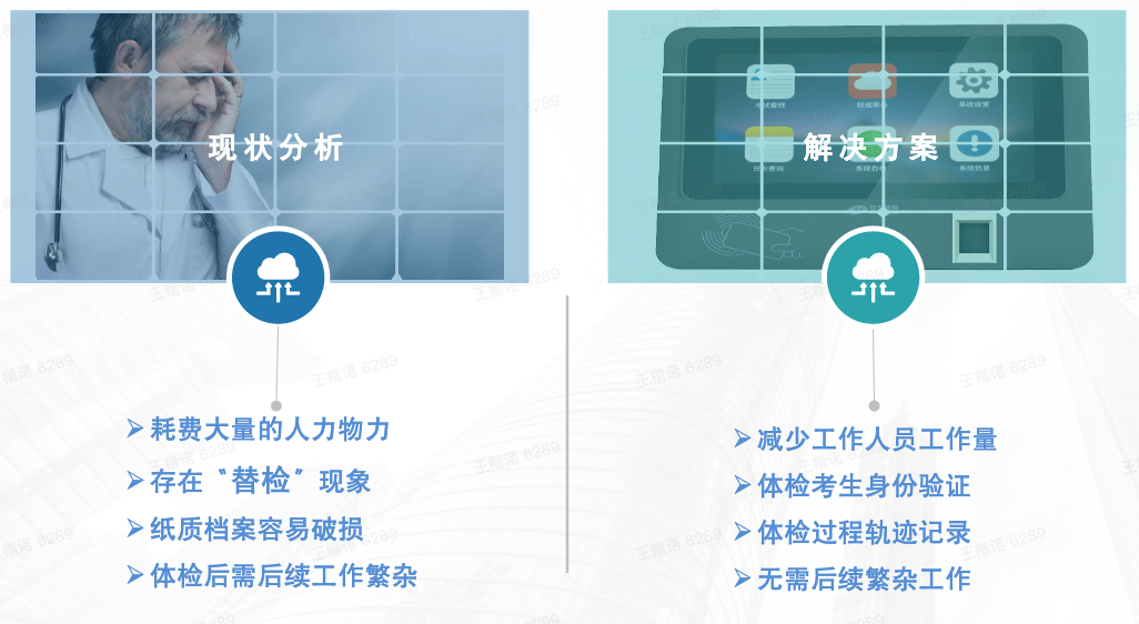 1684809424385747.png 无纸化体检近况.png